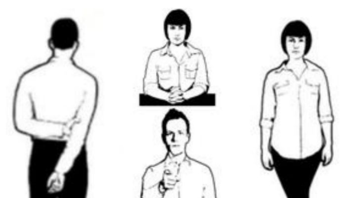 للكشف عن شخصيتك ، اتضح أنه مع حركات الجسم التي تتم عادةً في الصور يمكن الكشف عنها من خلال اختبار الشخصية هذا .