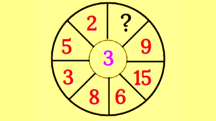 brain teaser try if you can solve this reasoning puzzle 63f9b60b8b9e751305492 900