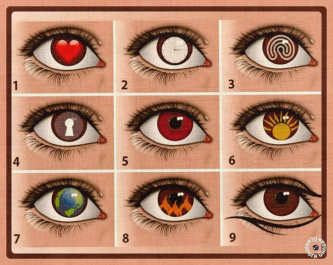 نقدم اختبارًا نفسيًا بصريًا سيحدد شخصيتك بناءً على الرسم المختار بالعيون.