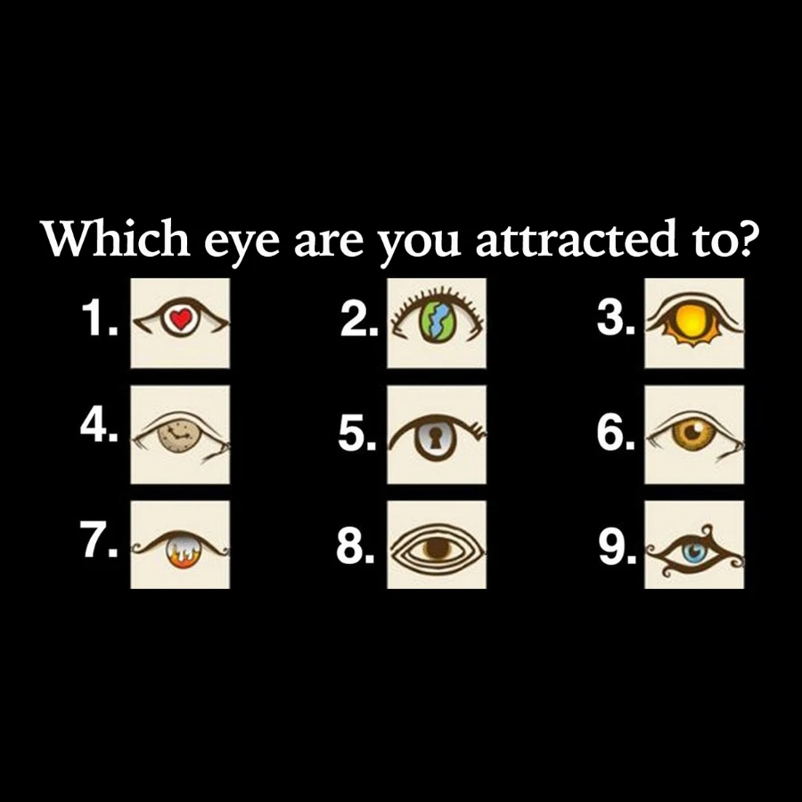 chose eye personality test
